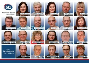 BfZ- Die Kandidaten